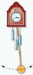  The period of a pendulum is the time it takes to swing from one side to the other side and back. The formula  T = 2 \pi \sqrt { \frac { L } { 32 } }  where T represents the time in seconds and L the length in feet, can be used to determine the period of a pendulum (see the figure). Find the period of a 2.5-feet pendulum. Express your answer to the nearest tenth of a second.   