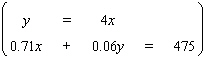 Solve the system by using either the substitution method or the elimination-by-addition method, whichever seems more appropriate. If the equations of the system are dependent, or if a system is inconsistent, so indicate. In those cases enter dependent or inconsistent . Otherwise, enter your answer as an ordered pair ( x , y ).